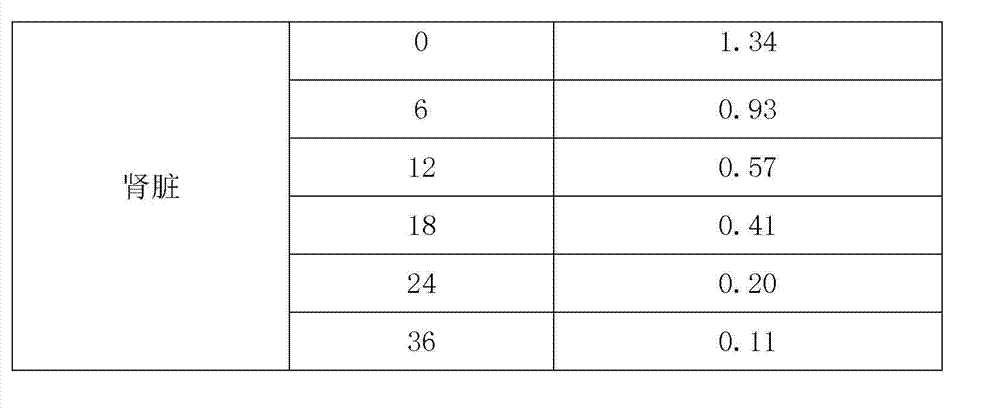 Uses of valnemulin hydrogen tartrate in veterinary drugs