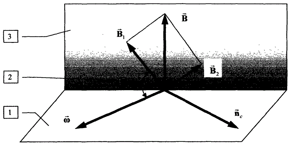 Numerical method for simulating ship propeller wake field