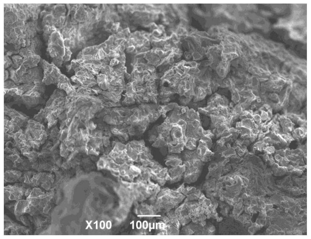 Corrosion-resistant and high-temperature-resistant sacrificial anode material and preparation method thereof