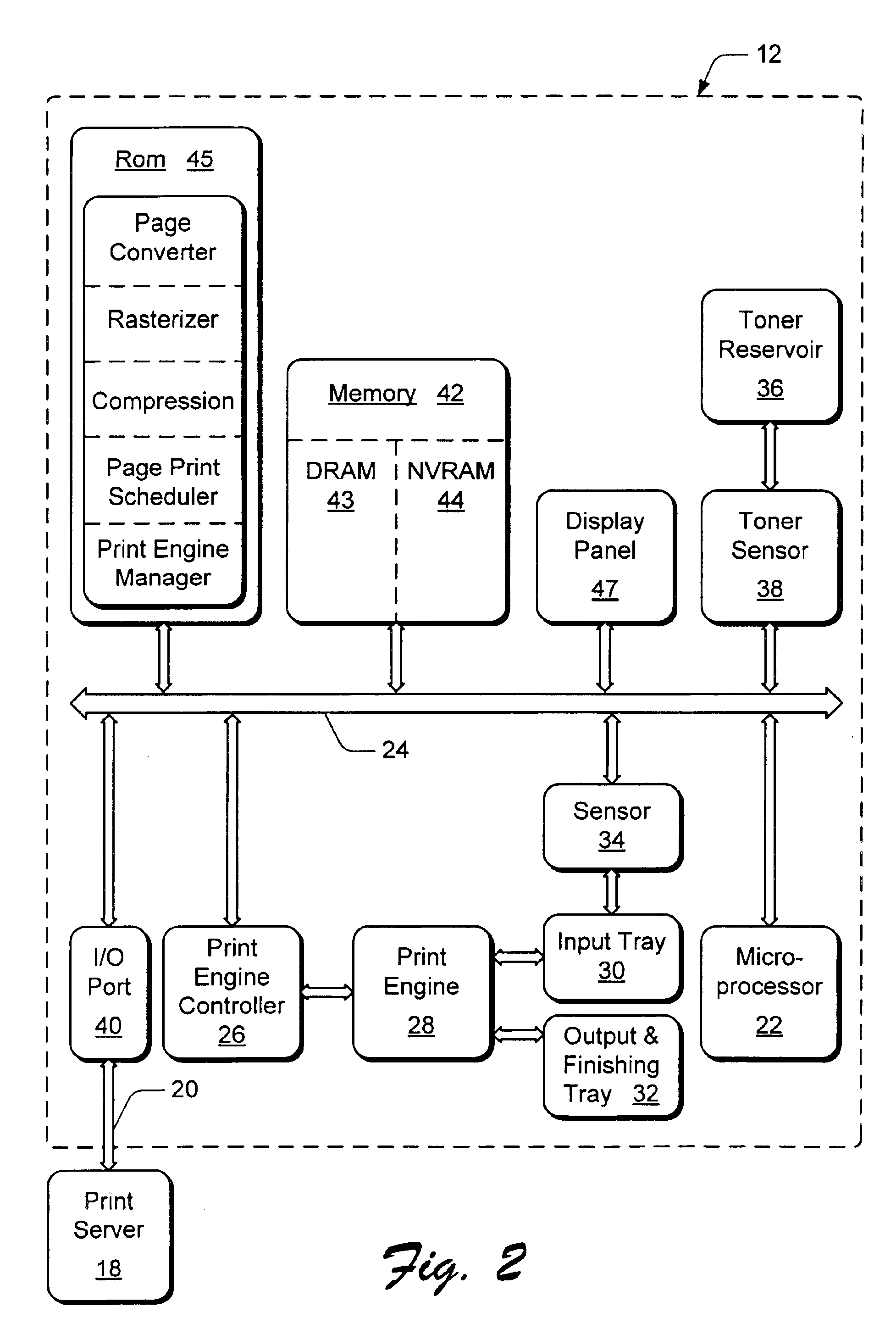 Calculation of toner usage