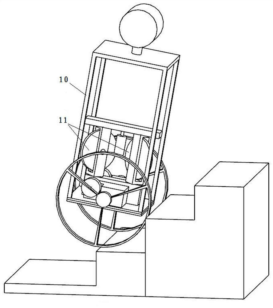 The continuous stair climbing method and the stair descending method of the automatic rolling walking device