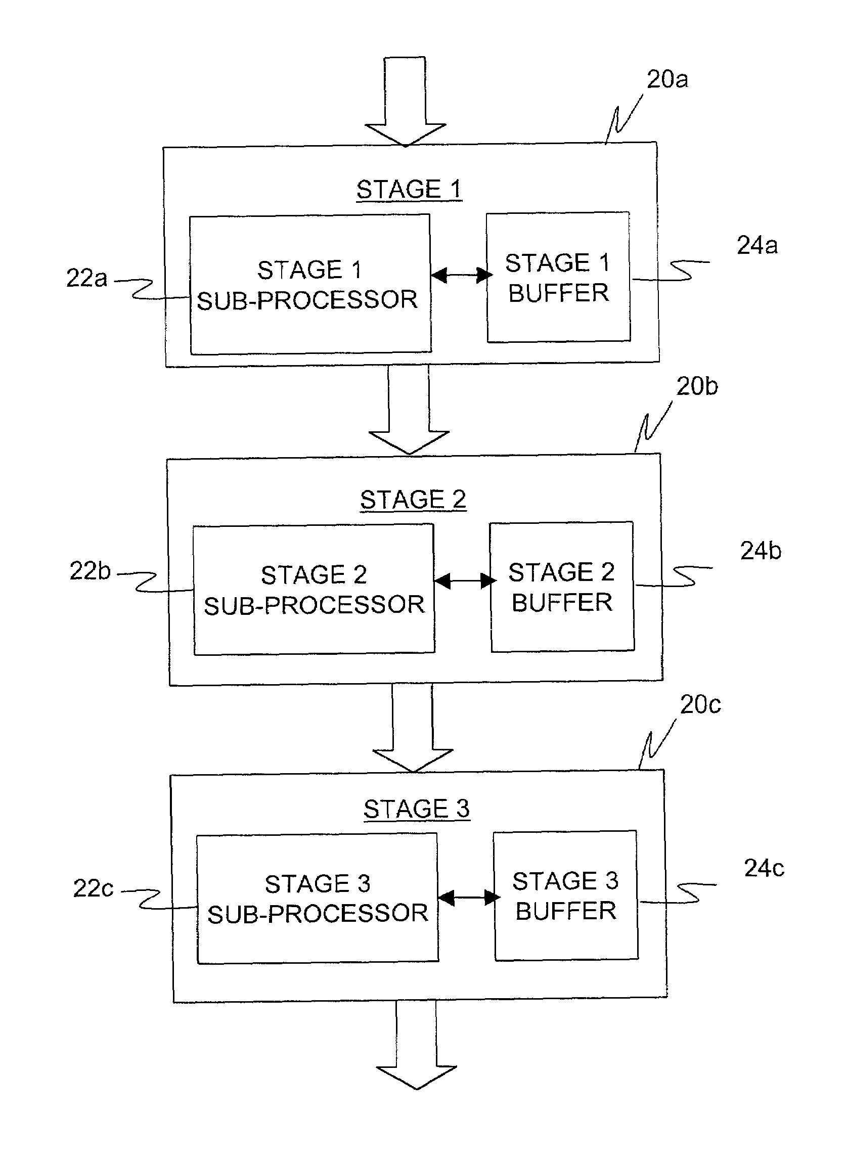 Non-blocking, multi-context pipelined processor