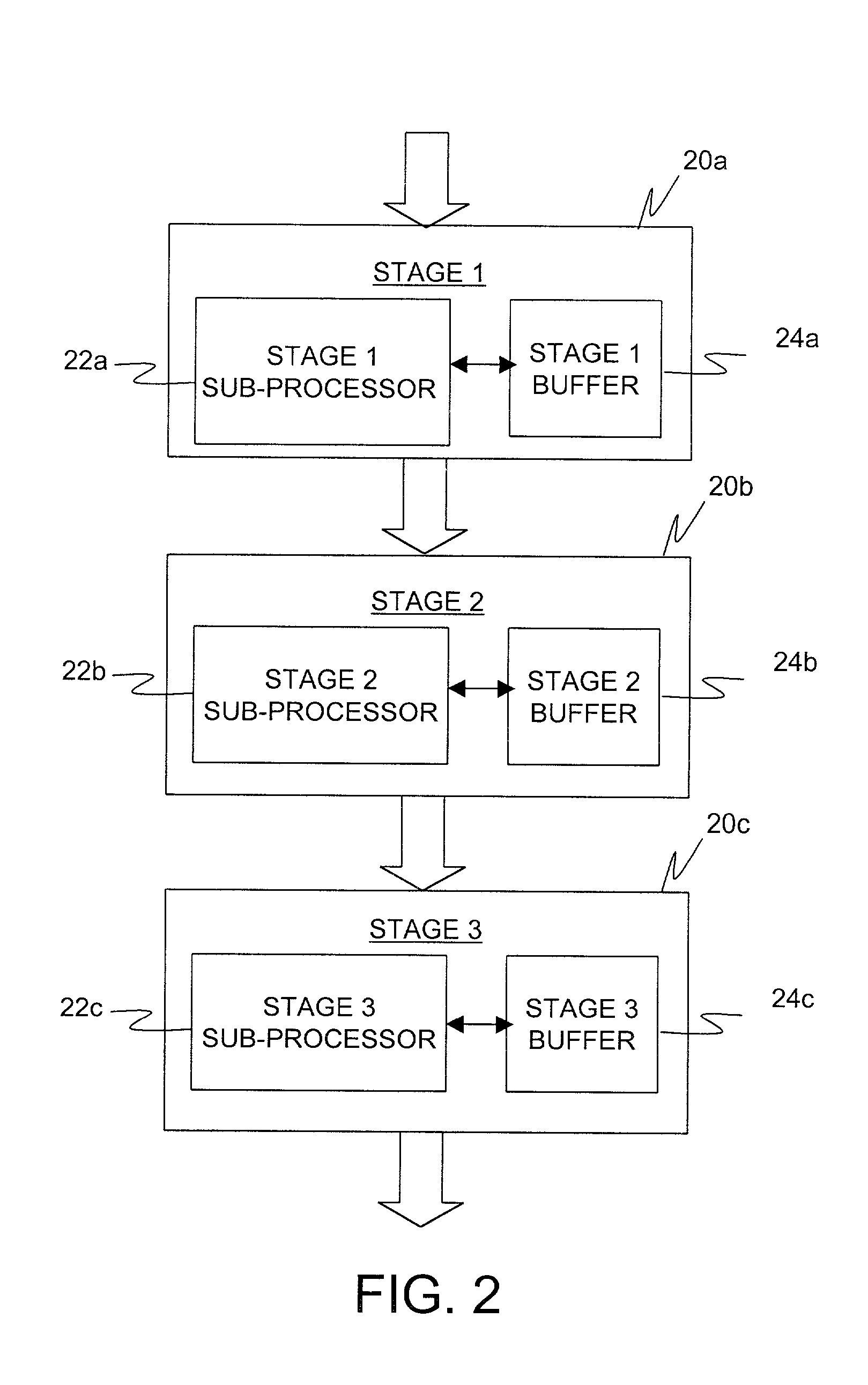 Non-blocking, multi-context pipelined processor