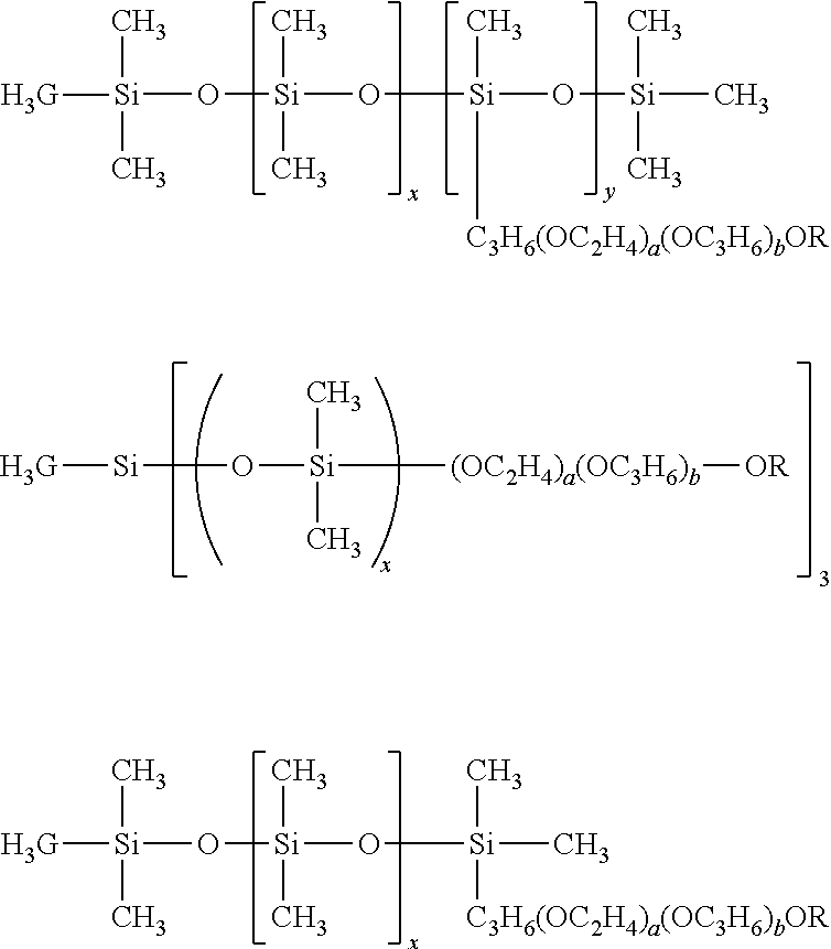 Layered product, optical part, processes for producing these, and coating fluid