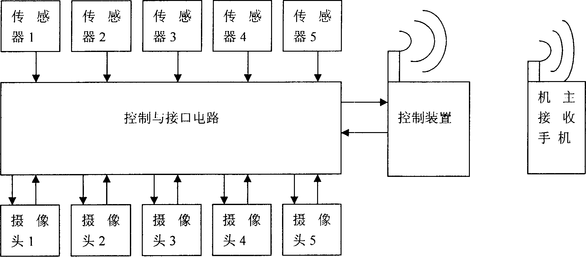 Real-time monitor image transmitting method and device