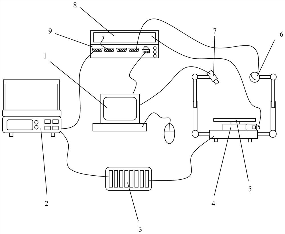 Fermented flour food specific volume rapid measurement and three-dimensional reconstruction imaging device