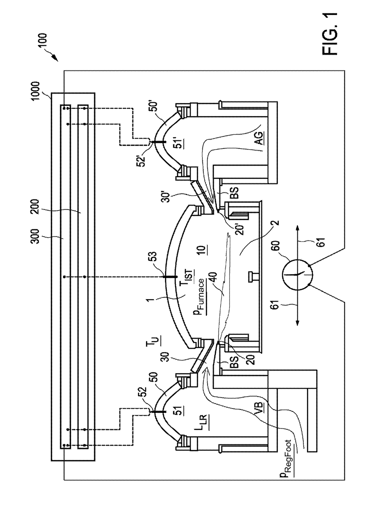 Method for controlled operation of a heated, in particular regeneratively heated, industrial furnace, open-loop and closed-loop control unit, and heatable industrial furnace