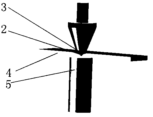 Device and method for preparing texture-controllable gradient nanometer structure