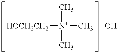 Composition comprising L-arginine as a muscle growth stimulant and use thereof