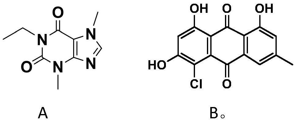 Pharmaceutical composition for treating pneumonia