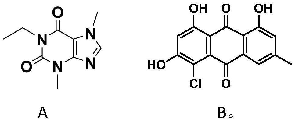 Pharmaceutical composition for treating pneumonia