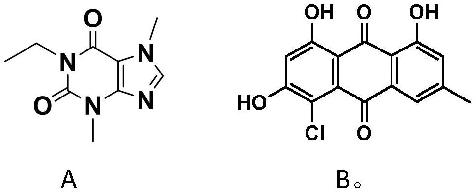 Pharmaceutical composition for treating pneumonia