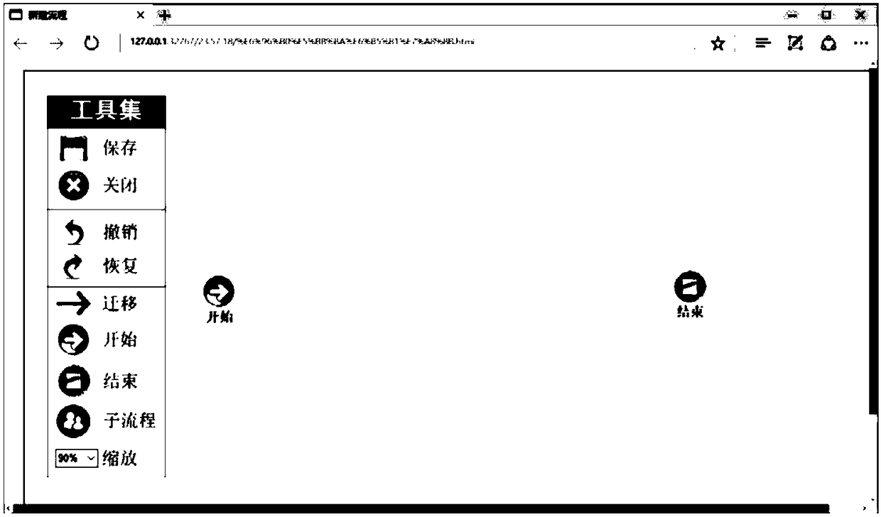 Design flow-based satellite design knowledge ontology association method and system