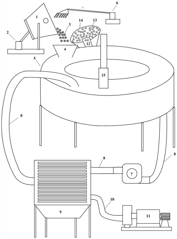 High-temperature steel slag rotating bed crushing waste heat recovery device and method