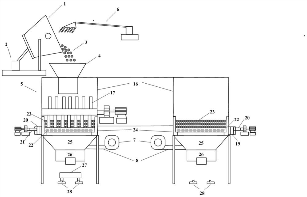 High-temperature steel slag rotating bed crushing waste heat recovery device and method