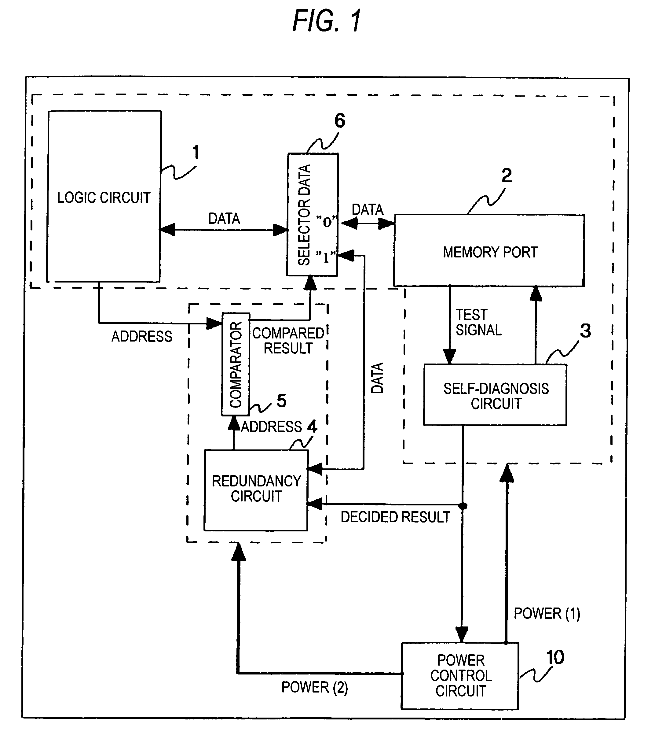 Memory trouble relief circuit