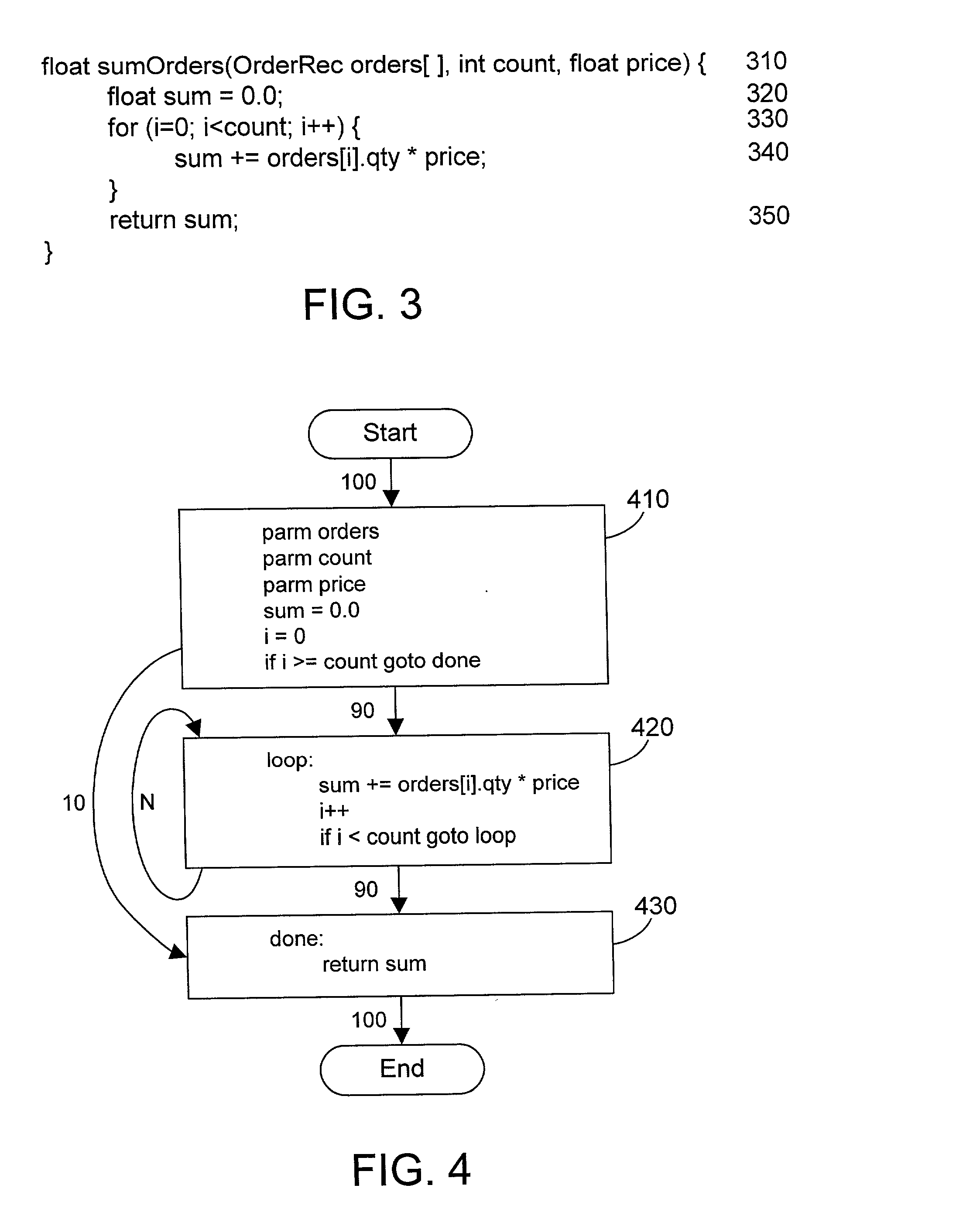 Compiler apparatus and method for optimizing loops in a computer program