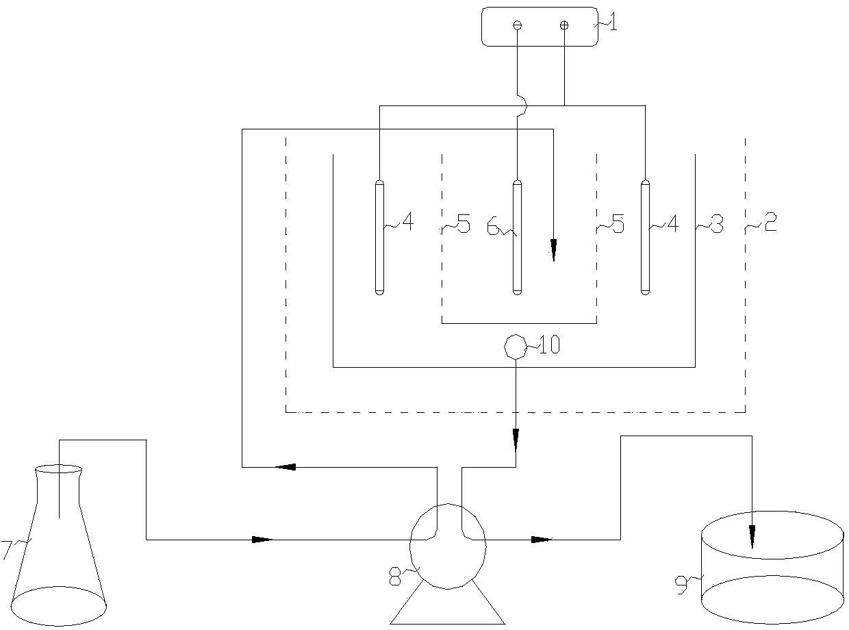 Method for producing electrolytic manganese metal