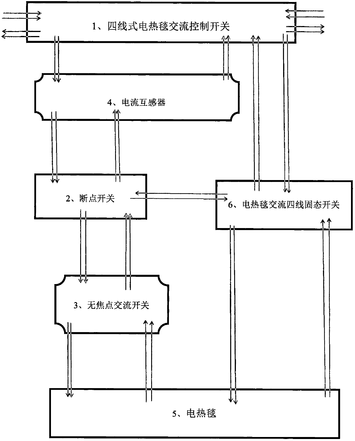 Device and technology for solving short circuit of electric blanket while maintaining normal operation