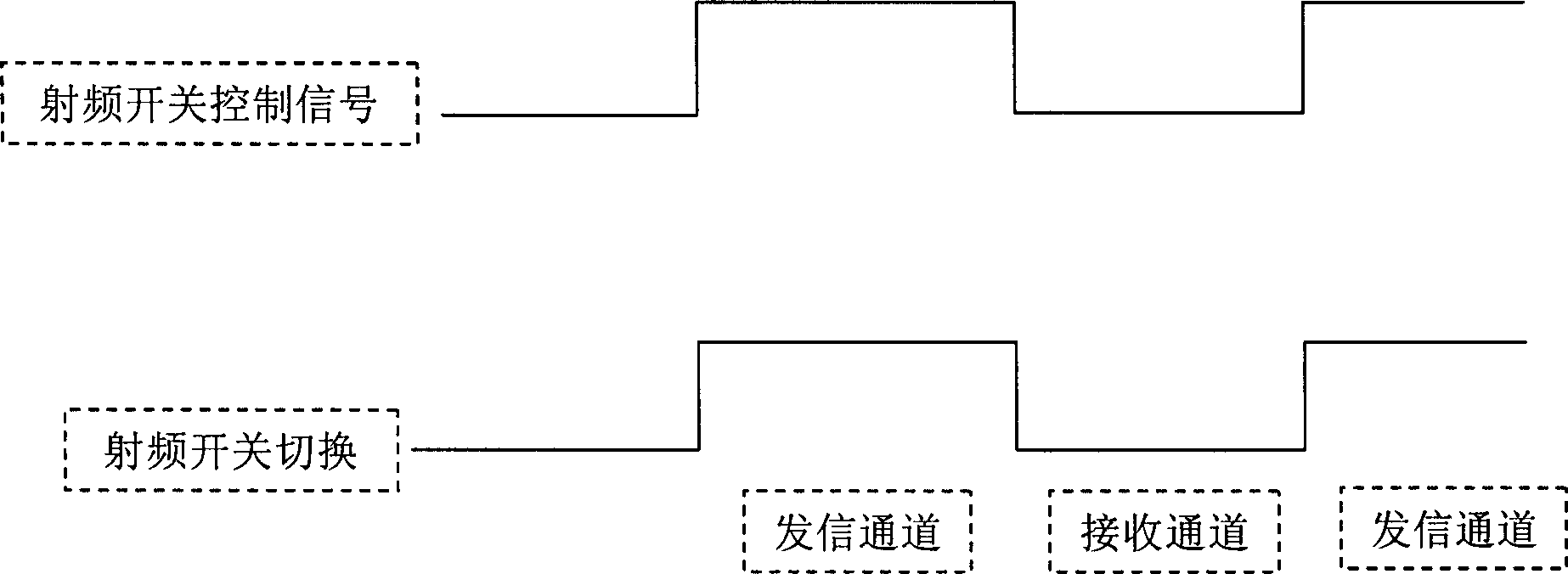 Method and device for expanding dynamic range of reception channel in time division duplexing system