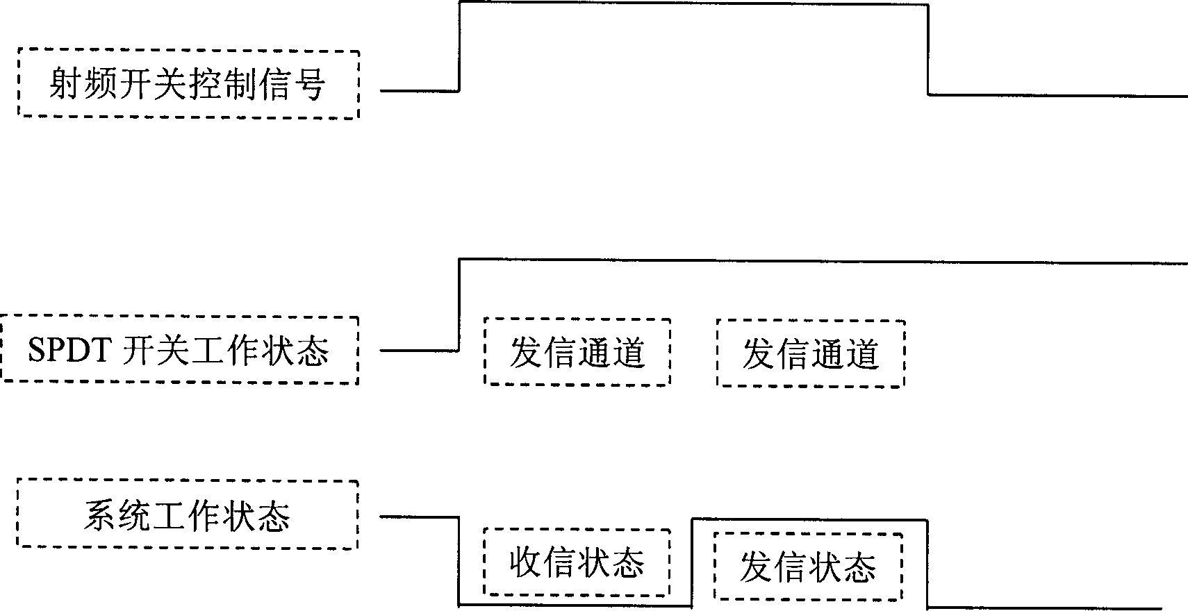 Method and device for expanding dynamic range of reception channel in time division duplexing system