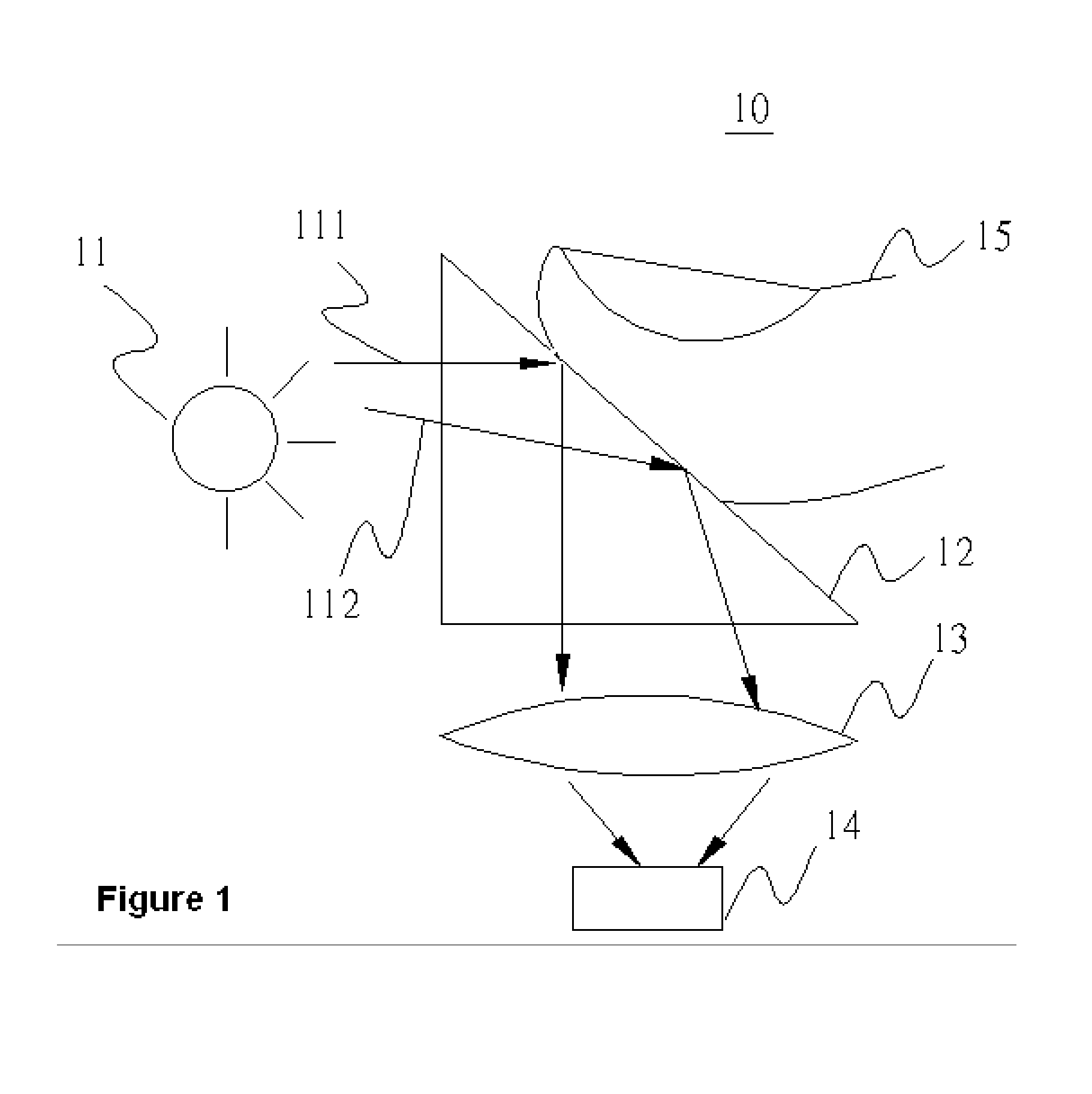 Planar Light Source Module for Fingerprint Recognition Apparatus