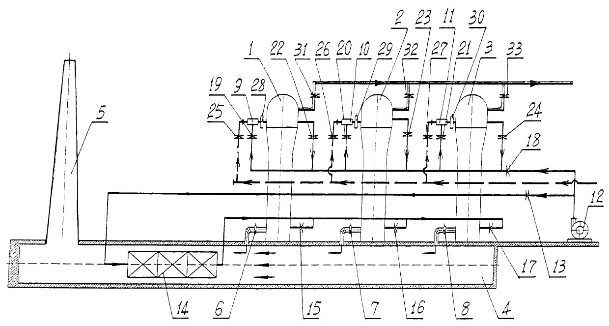 Method for obtaining high air temperature with low calorific value gas and high-temperature combustion air