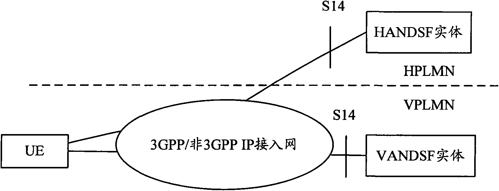 Method and system for processing strategy conflict by user equipment