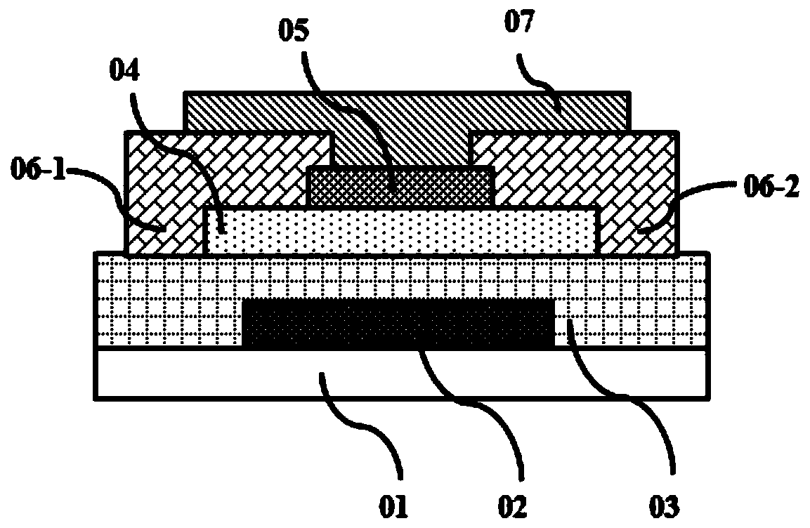 Doped metal oxide semiconductor, thin film transistor and application thereof