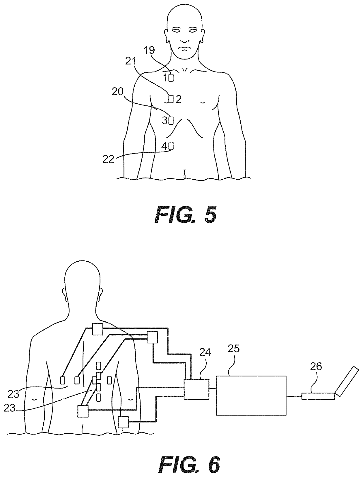 Device and method for clinical evaluation