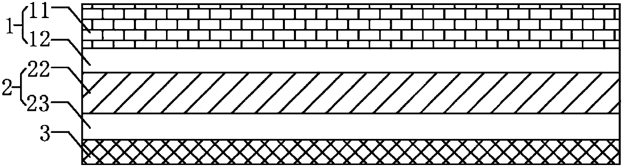 Flexible all-coating soft film and preparation method thereof