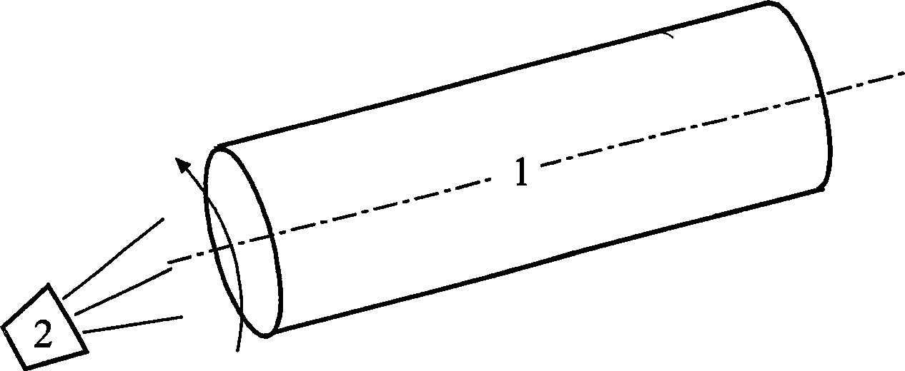 Drum photocatalysis reactor