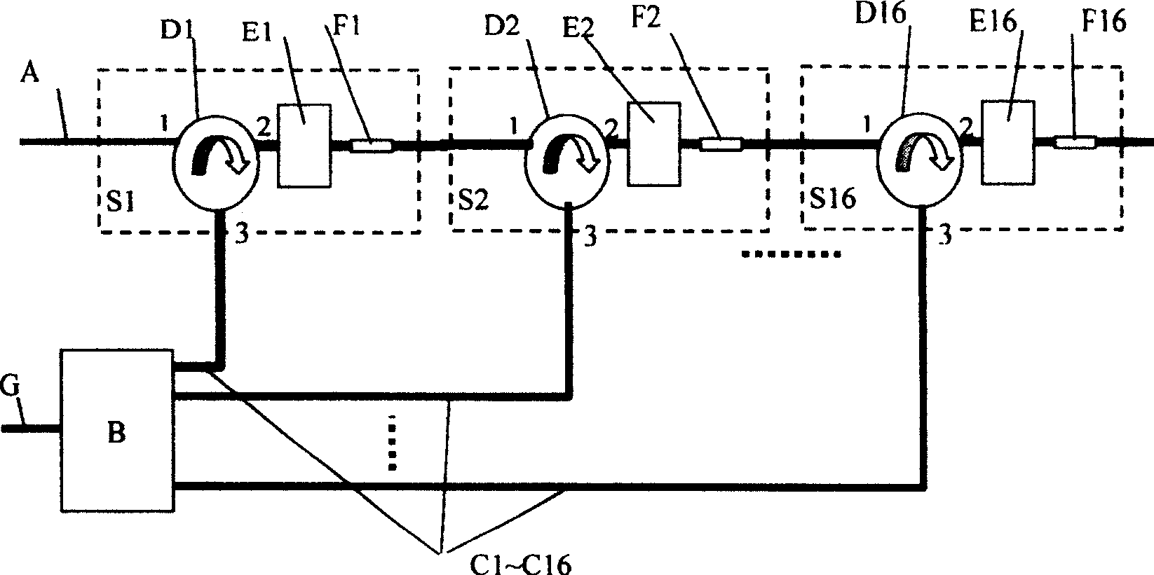 Distributed microstructure optical fiber gas sensing system and sensing method