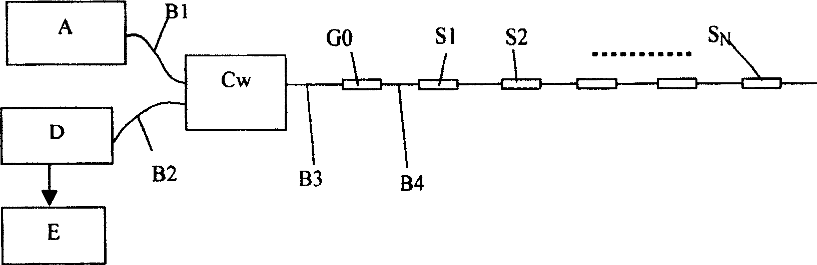 Distributed microstructure optical fiber gas sensing system and sensing method