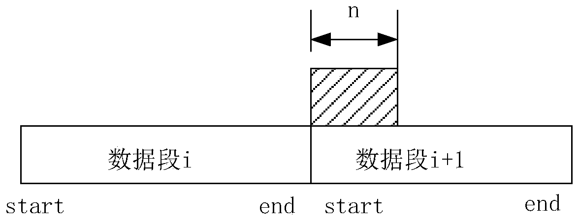 Debugging method of imaging system