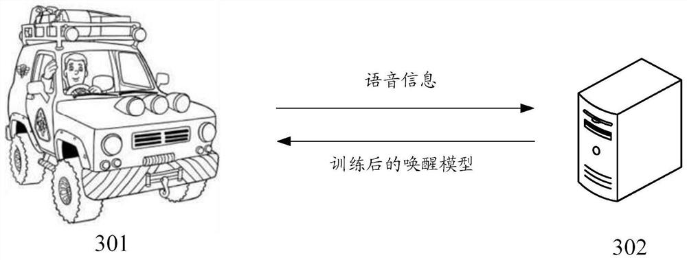 Method and device for outputting information