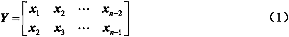 A Dynamic Process Monitoring Method Based on Dynamic Orthogonal Component Analysis