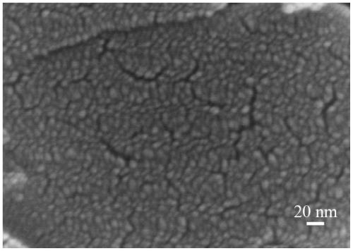 Method for preparing carbon-containing compound by electro-catalyzing carbon dioxide with copper alloy material