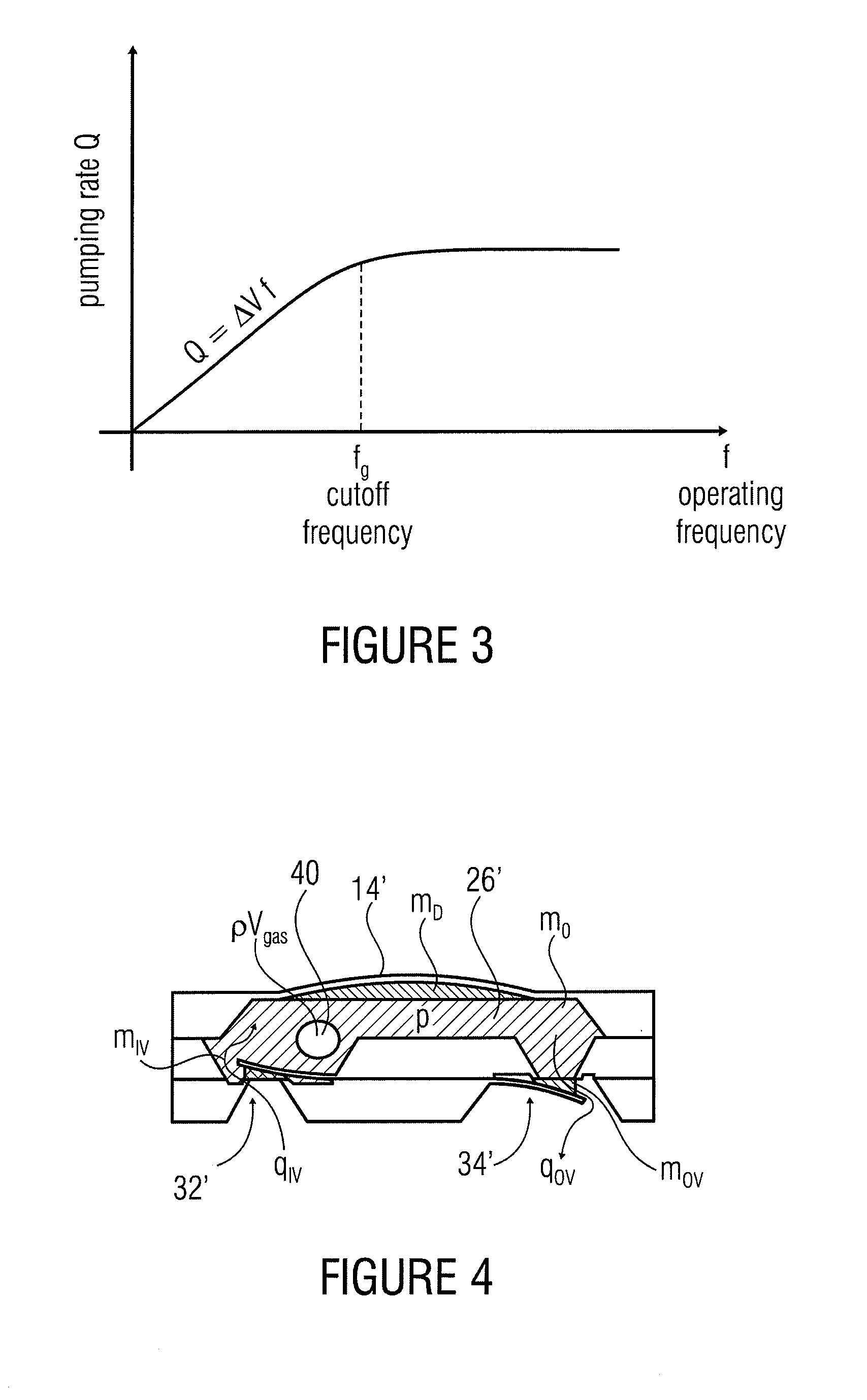 Diaphragm Pump