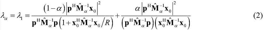 Radar target fusion detection method based on non-Gaussian parameters