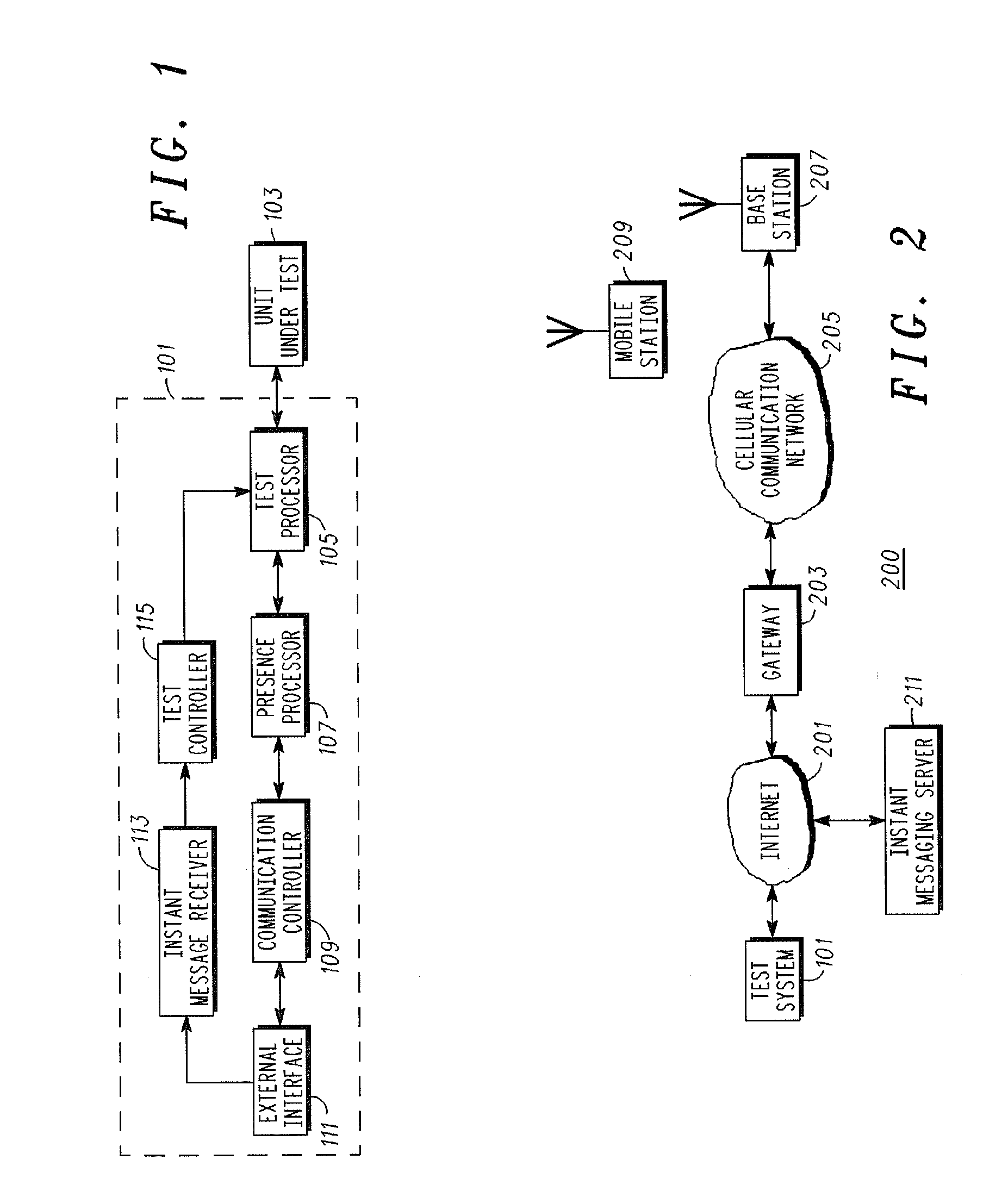 A Test System and Method of Operation