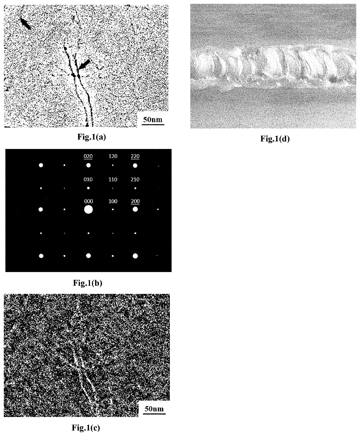 Welding filler wire for fusion welding precipitation-hardened austenitic Fe—Mn—Al—C alloys