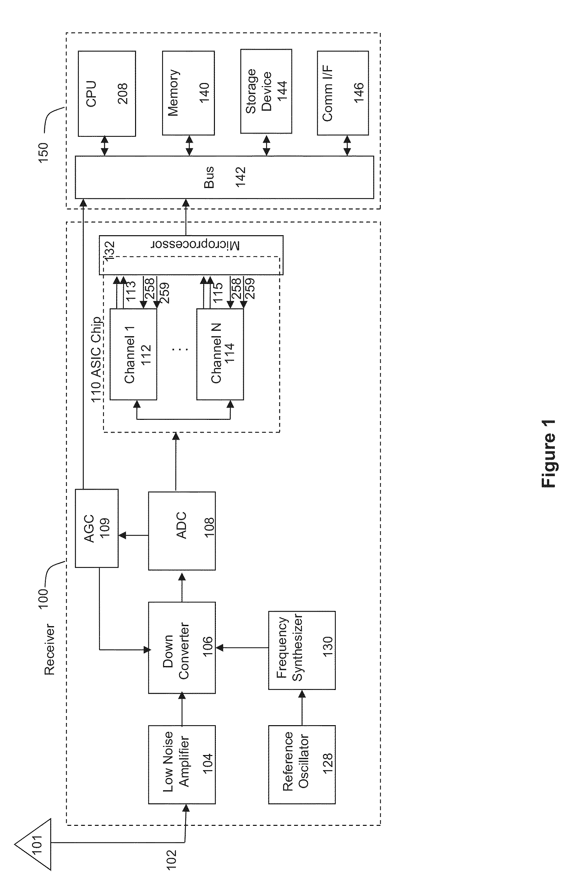 Remote visualization of band-spectrum interference for a global navigation satellite system receiver