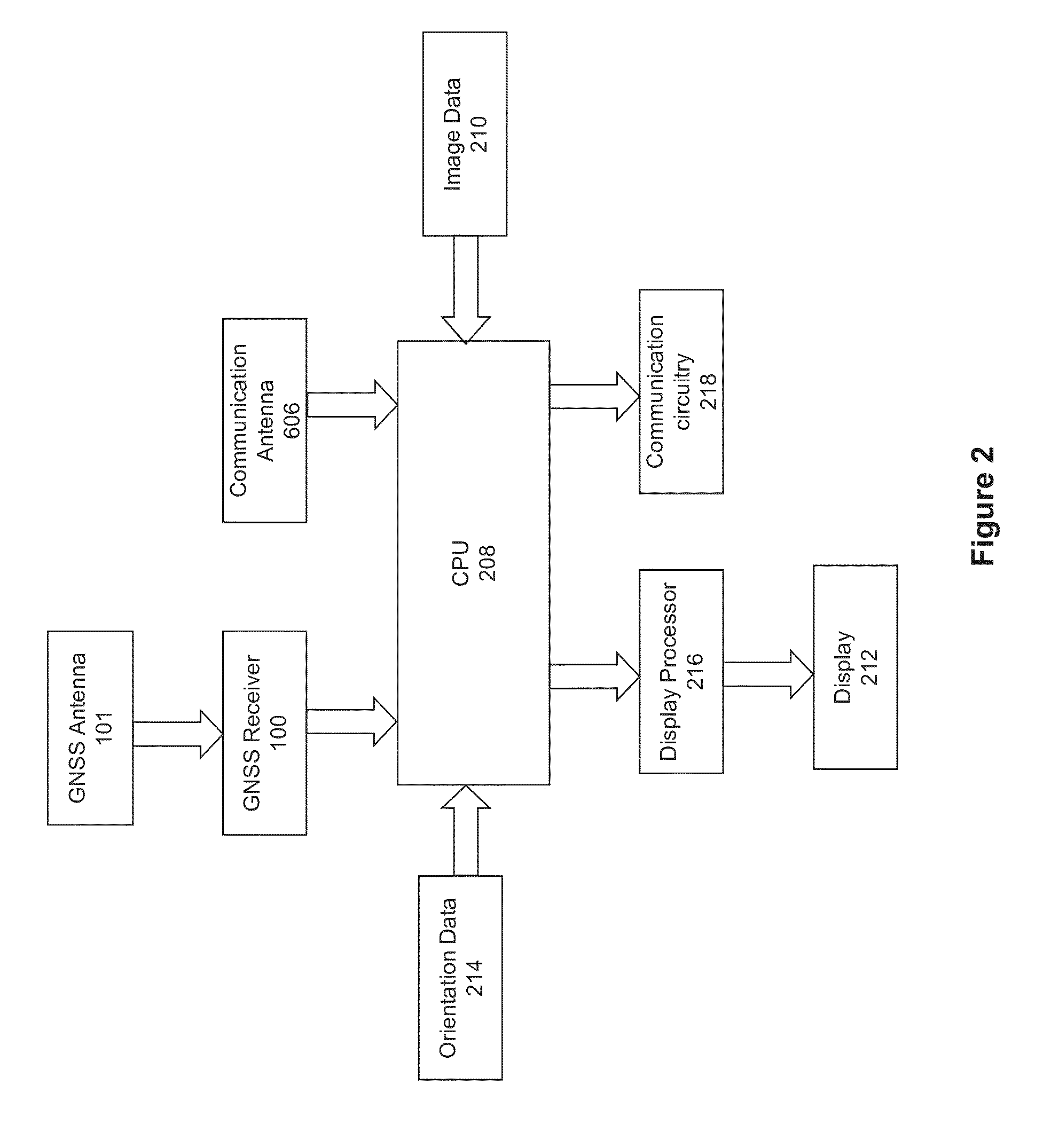 Remote visualization of band-spectrum interference for a global navigation satellite system receiver