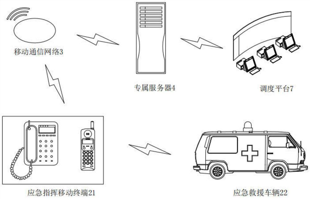 Building waterproof network operation system for smart city planning and design and operation method thereof