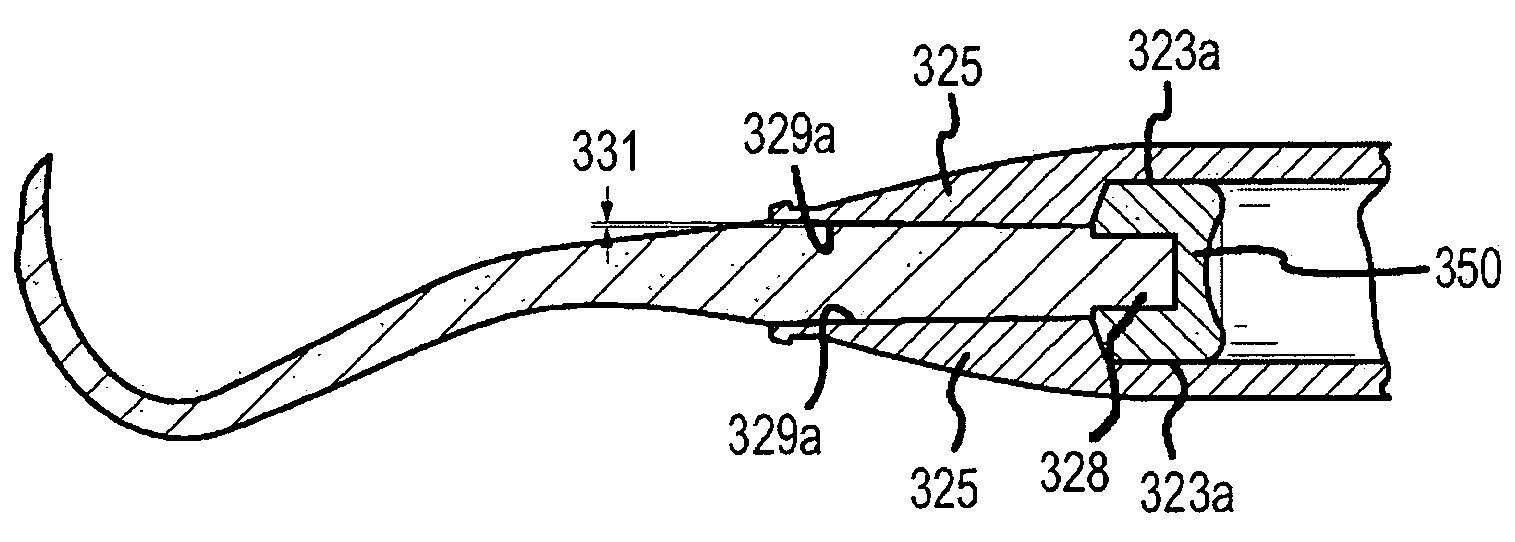 Ergonomic dental instruments for small hands