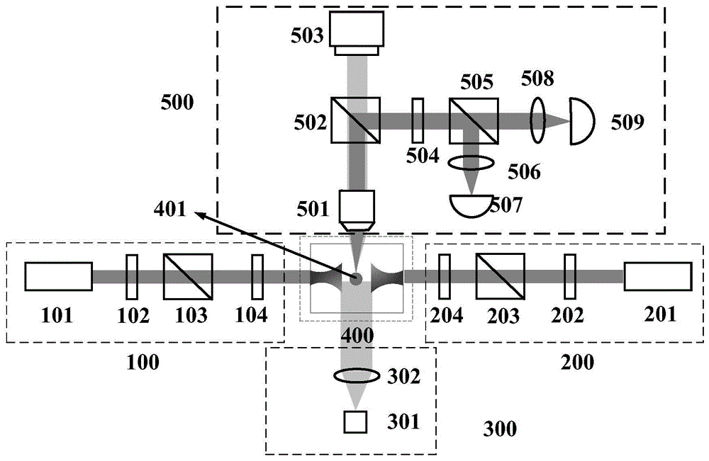 Device and method for realizing photoinduced rotation based on double-beam light trap