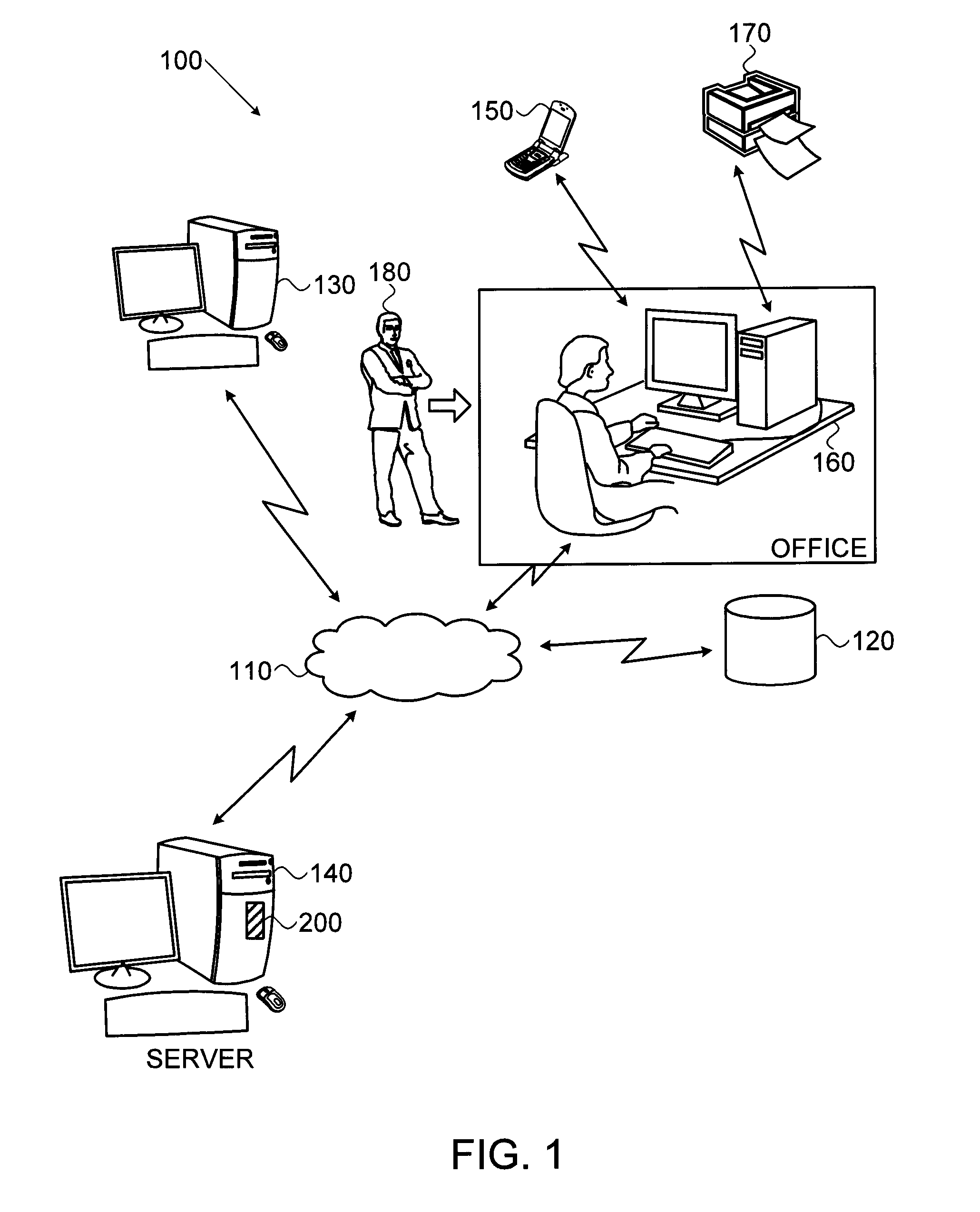 System and method for predicting customer churn