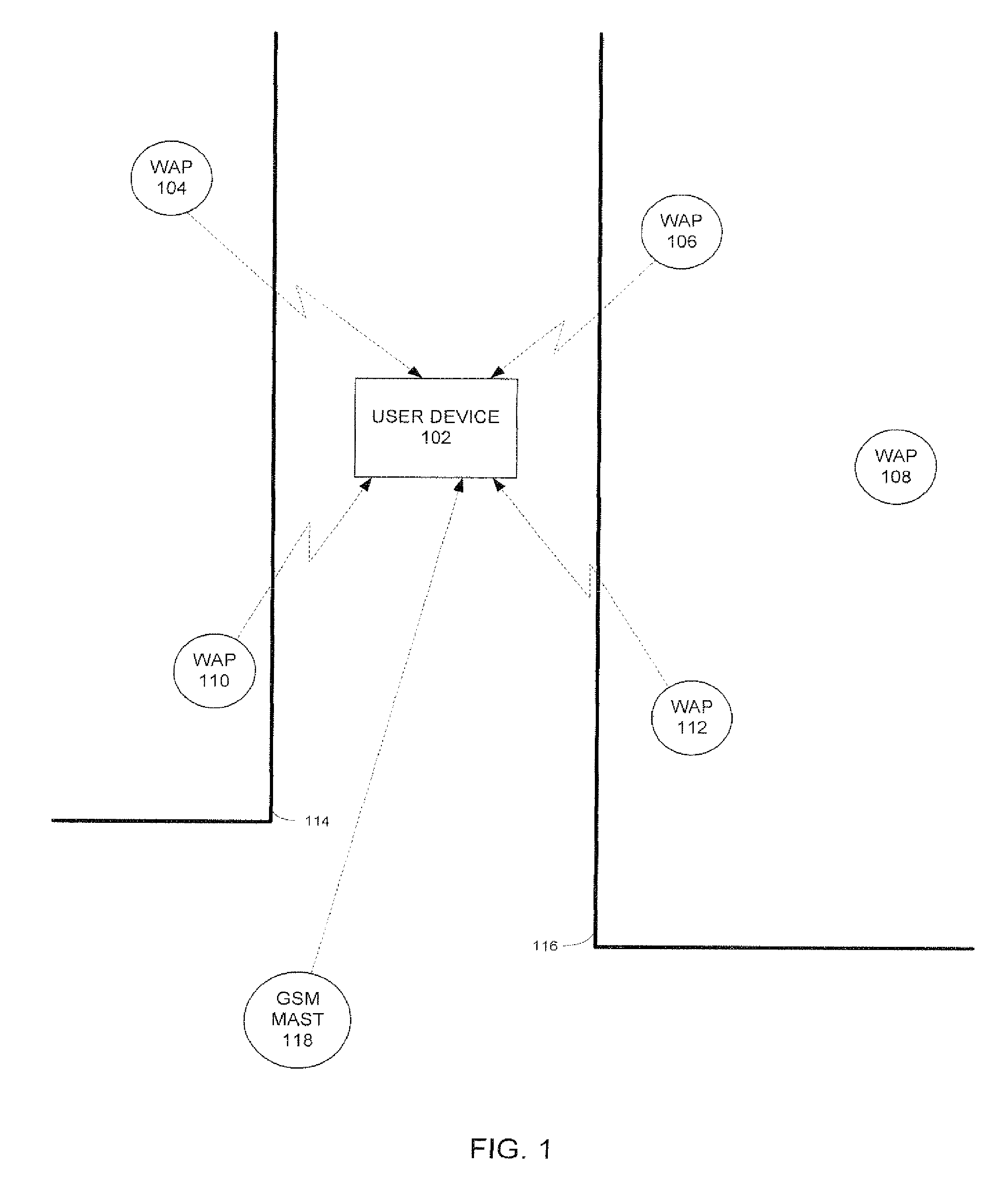 Locating electromagnetic signal sources