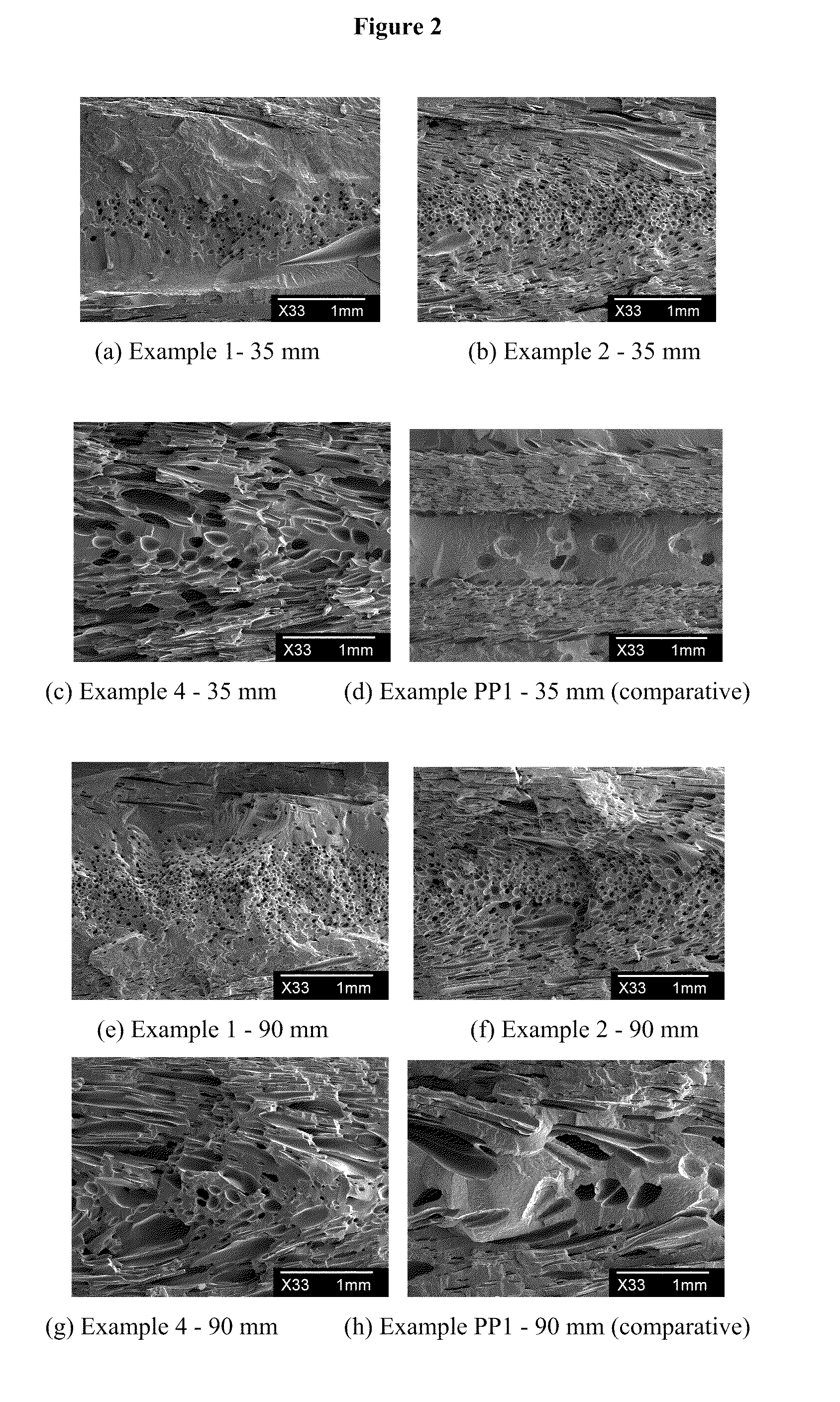 Foamable Thermoplastic Reactor Blends and Foam Article Therefrom